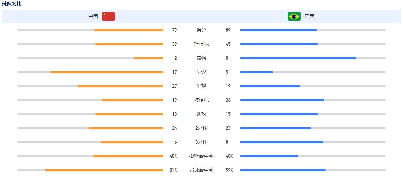 预告片中，展现了;古驰家族纸醉金迷的奢华世界，聚焦毛里奇奥;古驰和帕特里齐亚;雷加尼横跨三十年的爱情，慢慢走向复仇；让我们看到一个名字的意义、价值，以及一个家族为了争夺控制权，愿意采取多么极端的手段